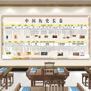 Chinese History and Dynasty Evolution Chart Junior High School Sequence Wall Chart Long Volume Timeline Sequence Table Event Chronology Wall Stickers