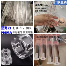 ��͸�����������ЙC�������ĈA���bA������PMMA��ˮ�����ݰ�