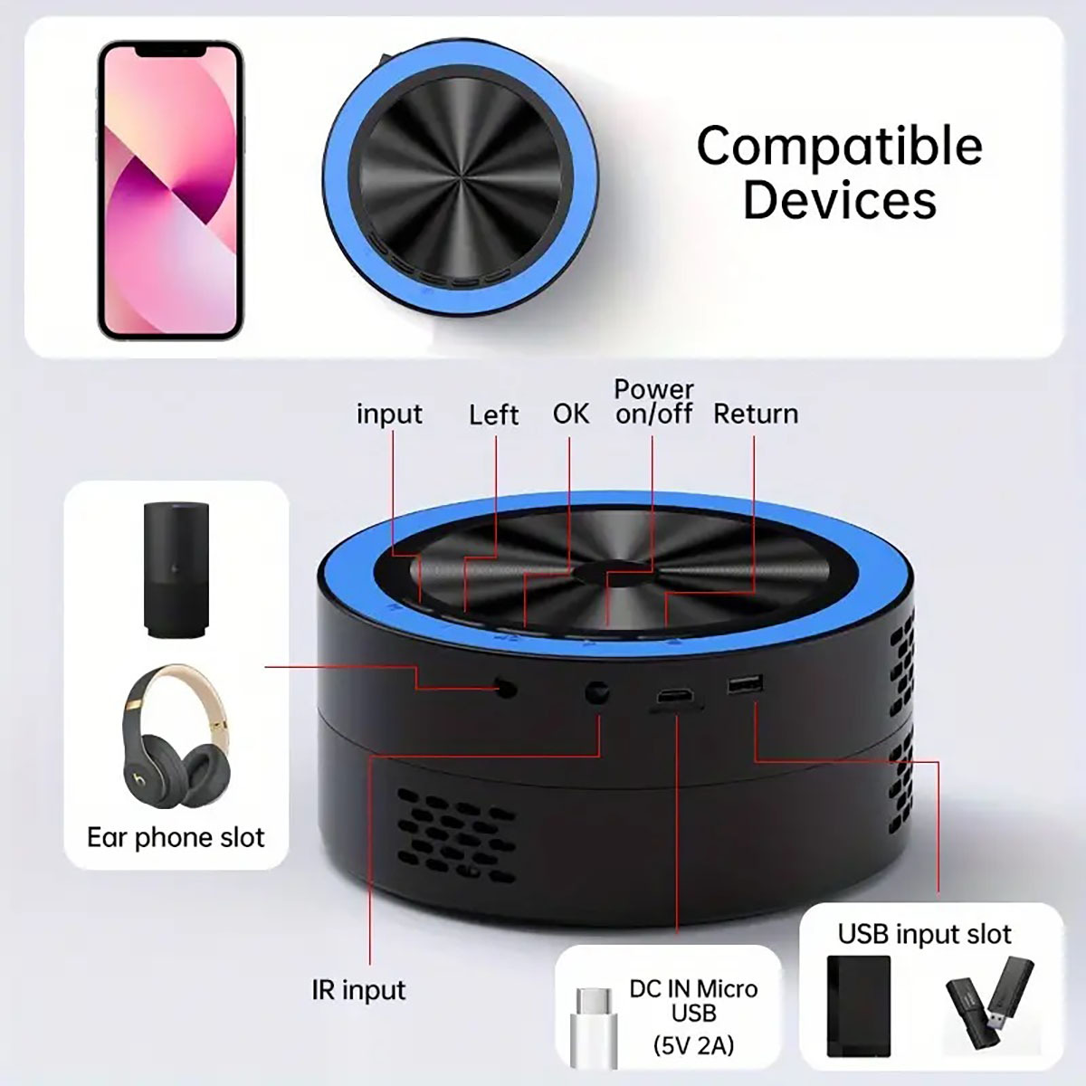 G320 Projector 2