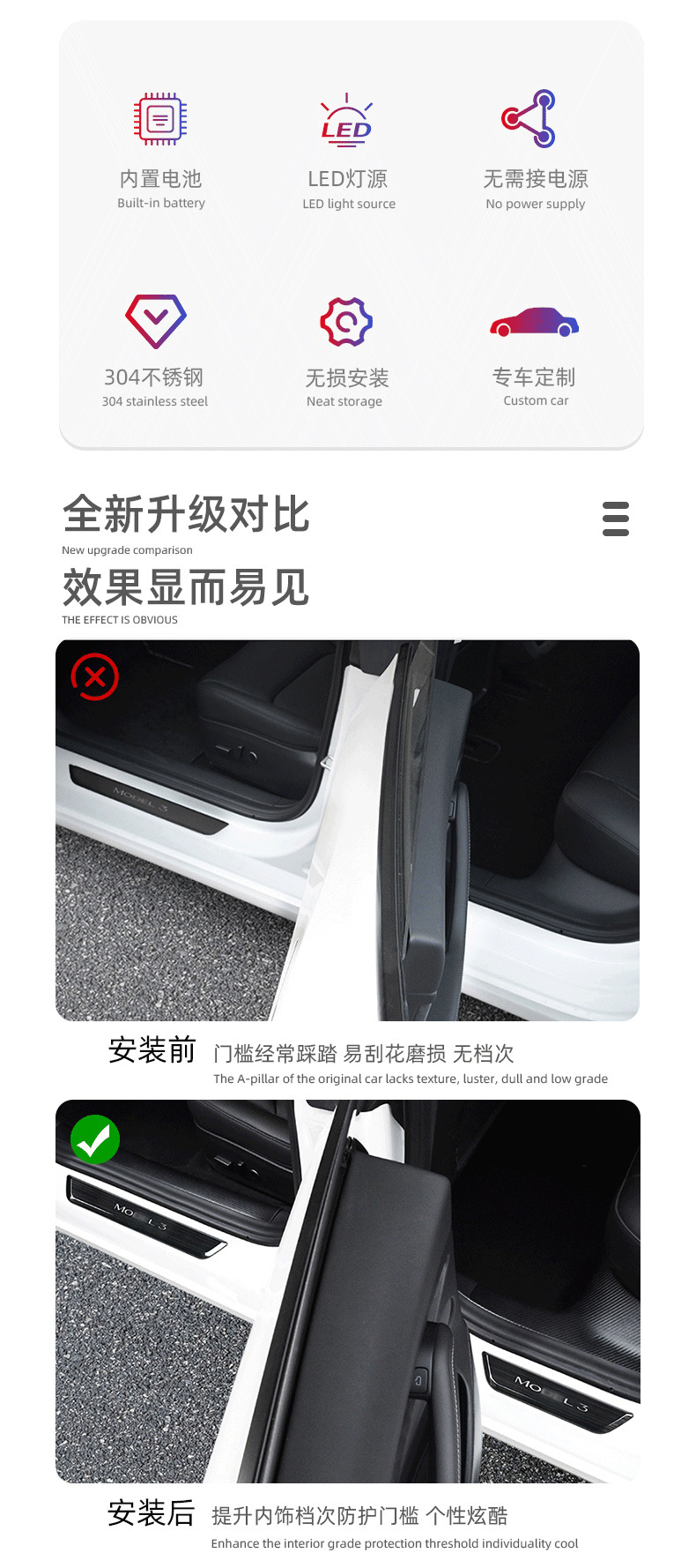 Suitable for Tesla Model 3/Y New Y Luminous Threshold Strip Magnetic Induction Led Light-Up Welcome Pedal Modification