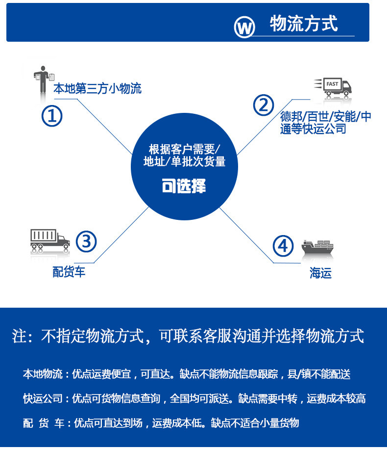 物流-购物_02.jpg
