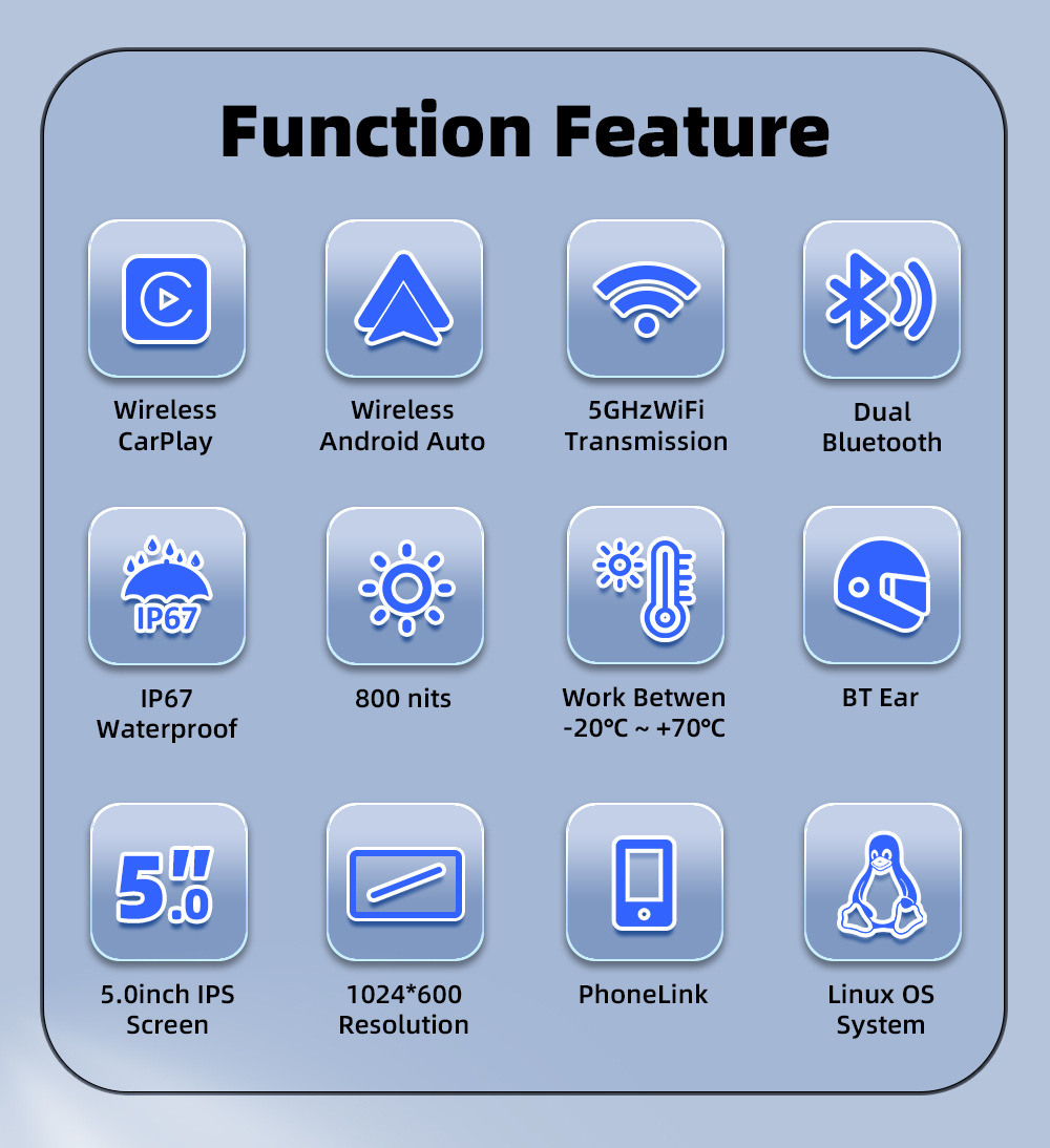 5inch Wireless Carplay/Android Auto Portable Car Motorcycle Driving Recorder