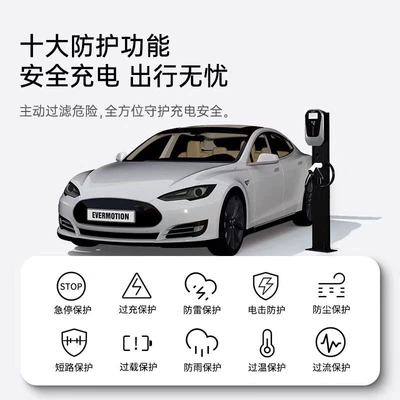 Elektrikli avtomobil şarj cihazları — Tesla