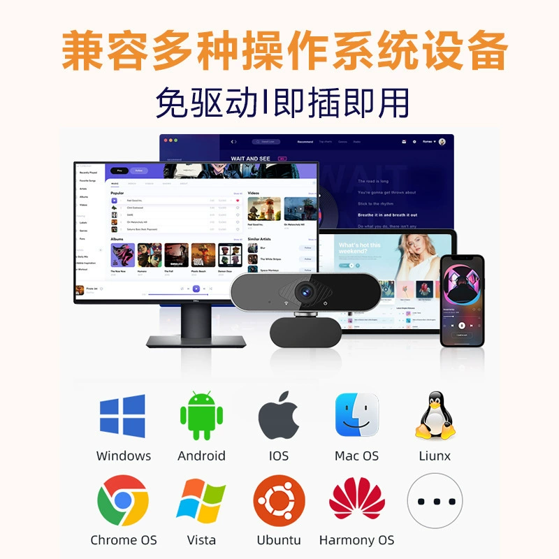 Laptop, CCTV camera, wholesale