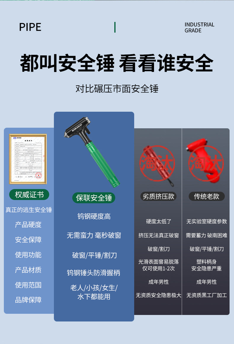 Car Safety Hammer, Multi-Functional Escape Hammer for Vehicles, Car Window Glass Breaker, Car-Mounted Self-Defense Hammer, One-Second Window-Breaking Tool