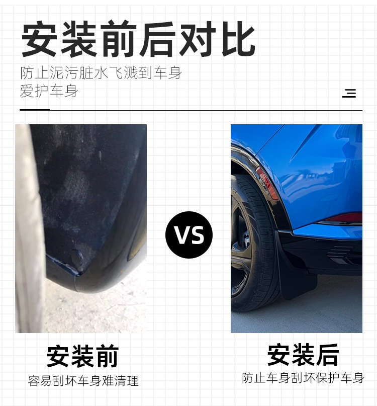Suitable for 25 Models of Kia Ev6 Mudguards, Car Front and Rear Tire Modification Accessories, Tire Mud Flaps Accessories