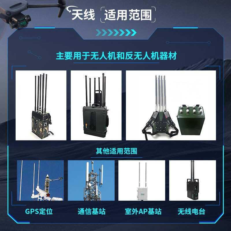 2.4G�������������˻���� ������1.2G���߳��Ҷ� ��ȫ���ź���ǿ