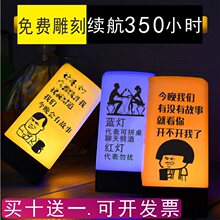 LED��늾ư�̨����ɷՇ���Сҹ��̖�a������¶�Iҹ���b������