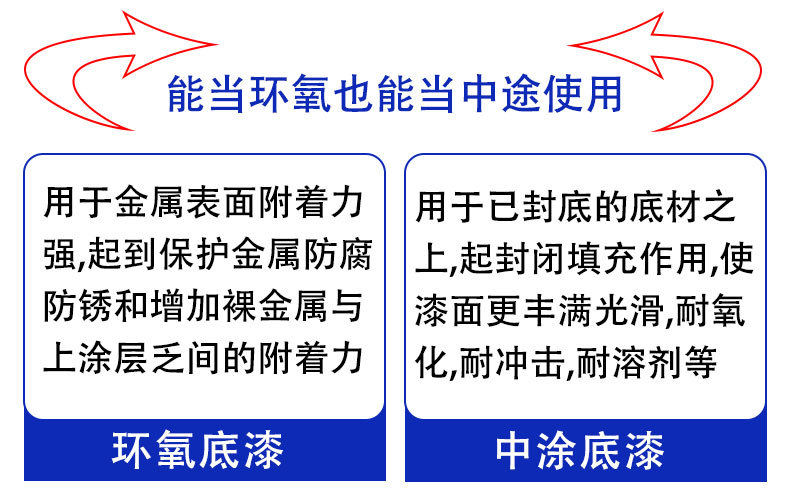 全能底漆自喷漆 (2).jpg