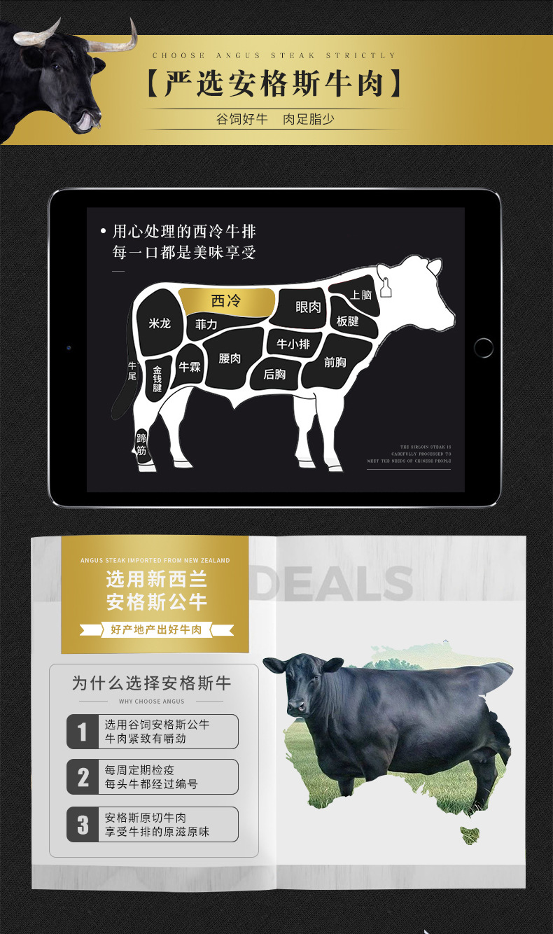 牛排詳情頁_03