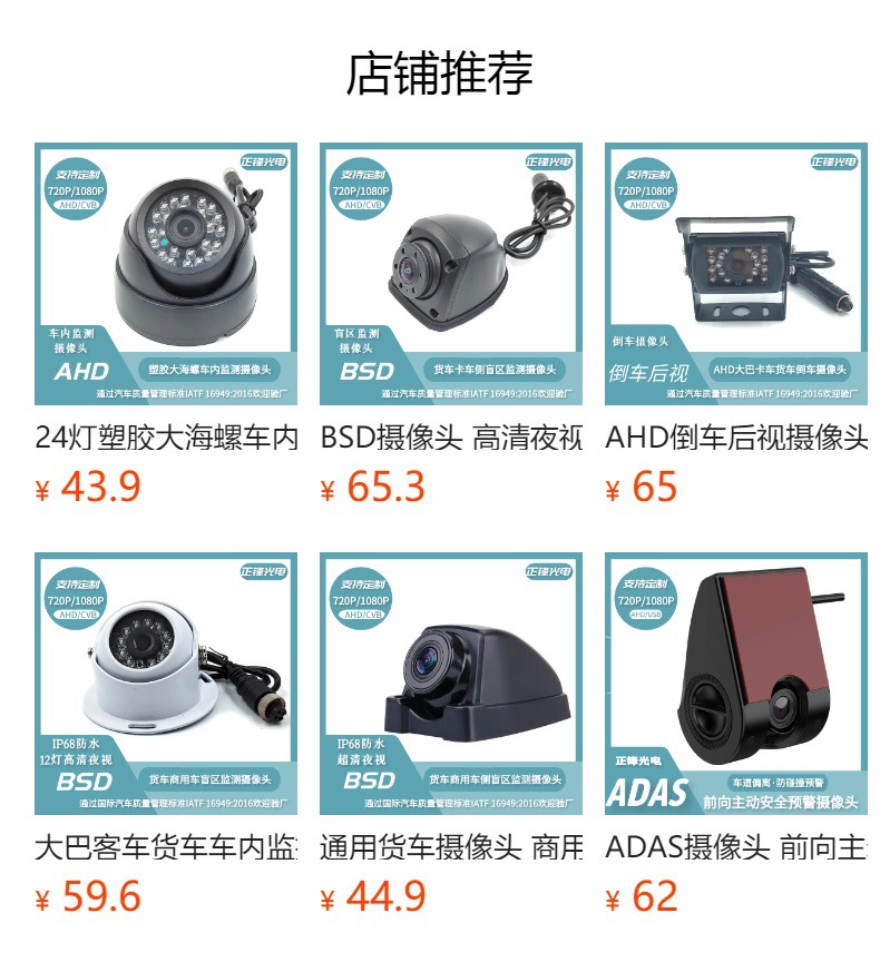 Cross-Border Car Truck Agricultural Machinery Ahd High-Definition Dedicated Right Blind Spot 360 Panoramic Ring View Car Surveillance Camera