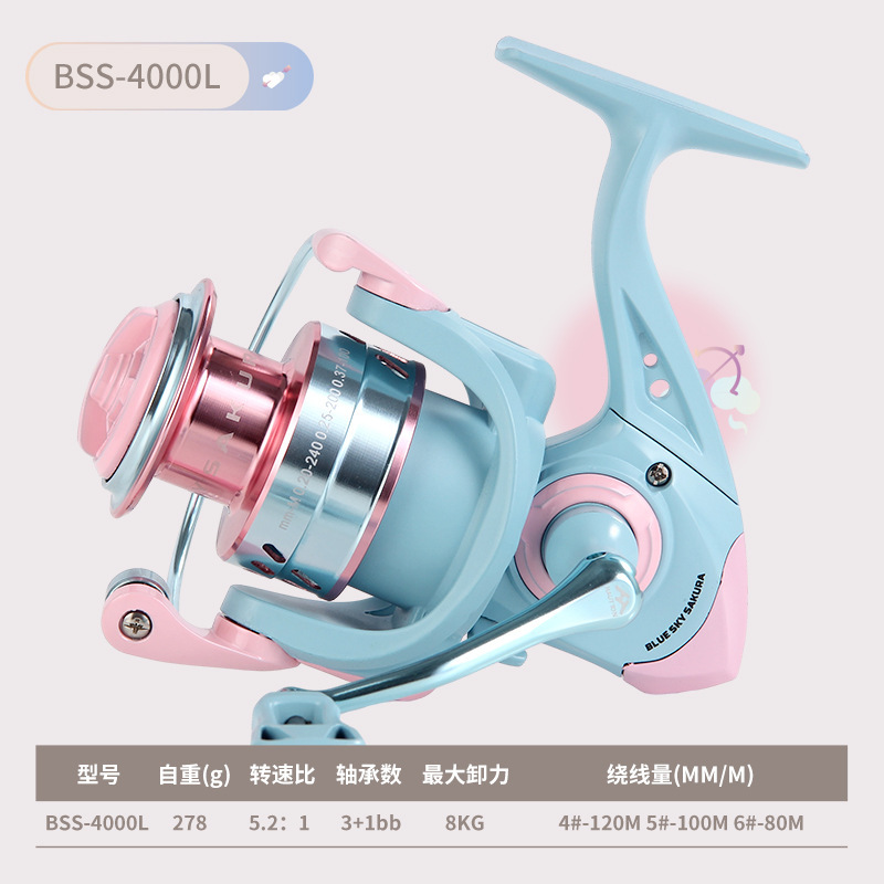 Haoden マカロンスピニングホイールマイクロフィッシングホイール卸売ライトラインカップ 1500S フィッシングホイールギャップなしルアーホイール 5.2:1|undefined