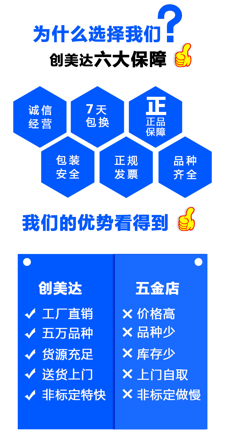 六大保障