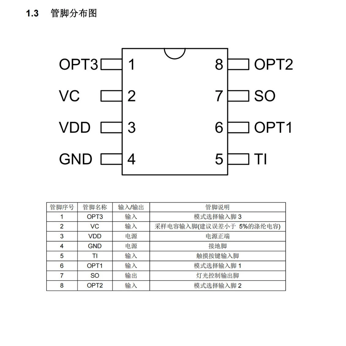 JL7022WE SGL8022WS SOP8 MCU Разработка Один нажатие третий вход/ Управление освещением Wuji
