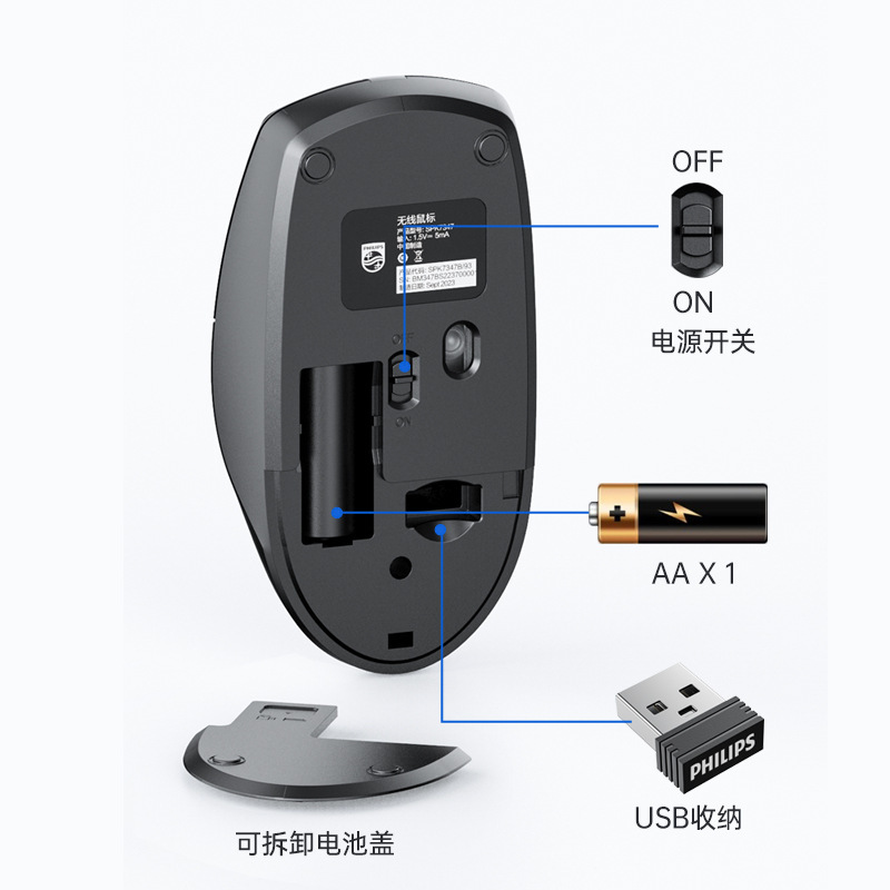 新品7317コンピューター2ワイヤレスマウス、ノートパソコン・デスクトップ用外付け、卸売・スーパーマーケット購入・卸売|undefined