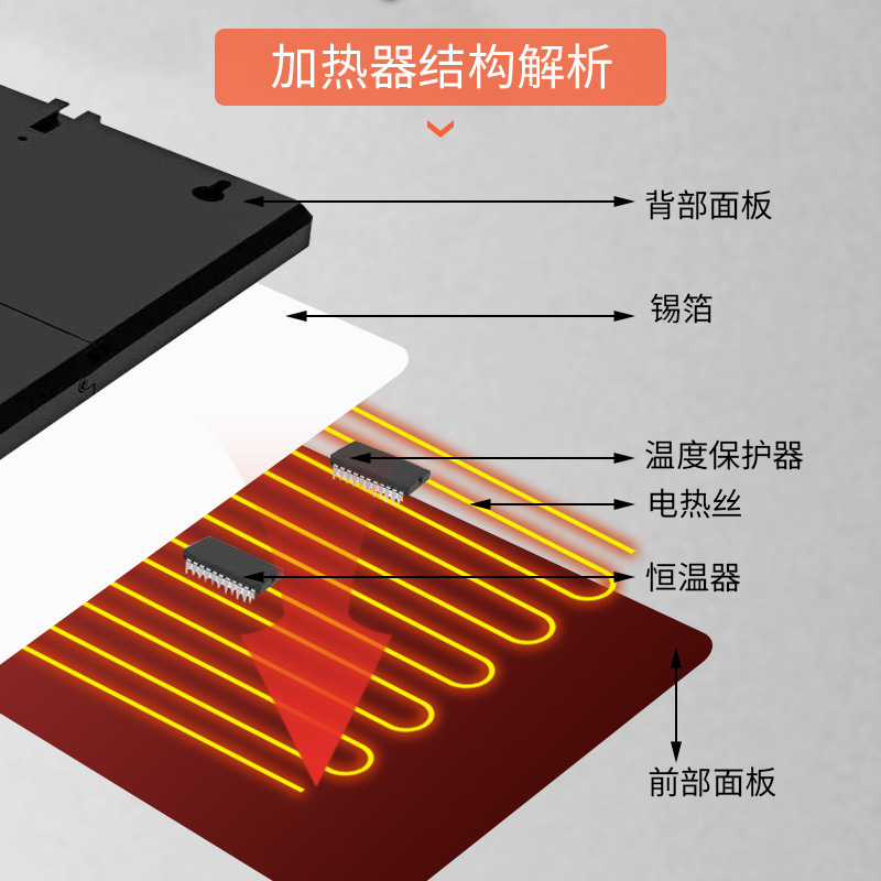 Calentador de calefacción de Casa de pollo Casa de perro mascota nido de pollo calefacción viento cálido calentador de cría de pollo granja de pollo placa de calefacción