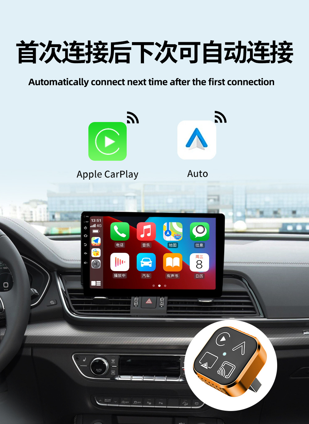 Hot-Selling 4-in-1 Wireless Carplay Box for Apple and Android Screen Mirroring, Car Smart Box