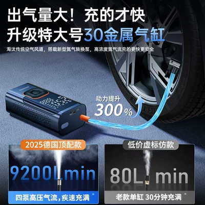 Hava nasosu – Portable