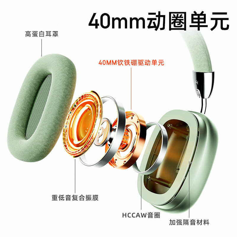 Наушники, удлиненный ноутбук, E96, bluetooth