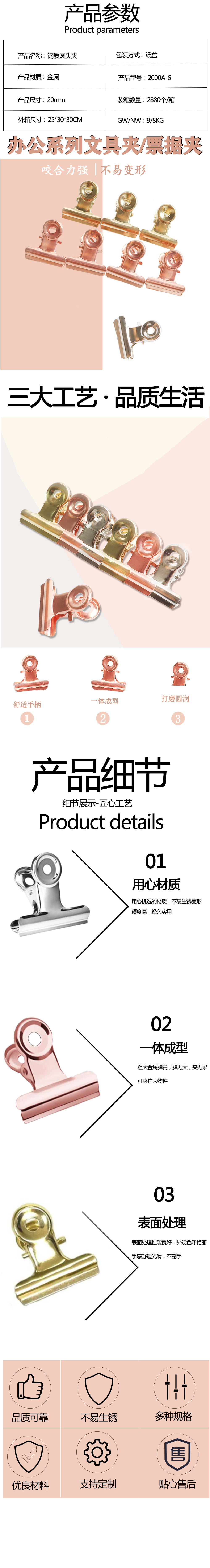 详情