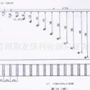 优惠量大超声波正品块