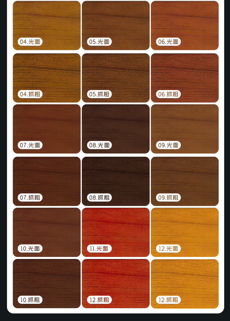 一键复制_20230207152126