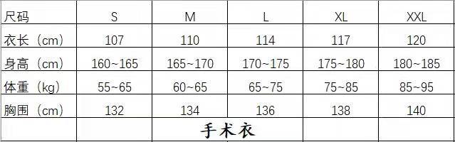 连体手术衣 手术室用长袖工作服 医生手术袍洗手服半包全包隔离衣详情14