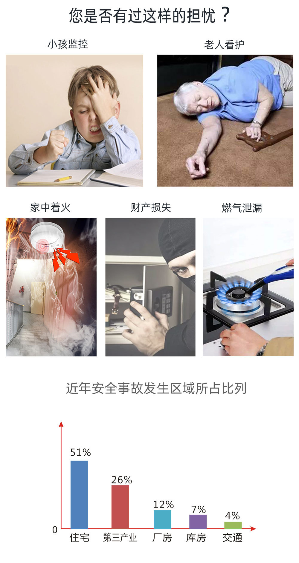 无线报警主机