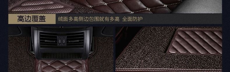 Suitable for Porsche Cayenne floor mats, Porsche Macan 718 Cayenne, Paimei full-coverage car floor mats