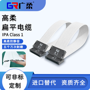 �V���ƽ���|ƽ���M��Ʒ�����ξ���|������ȼ���Ͱ댧�w�t�����