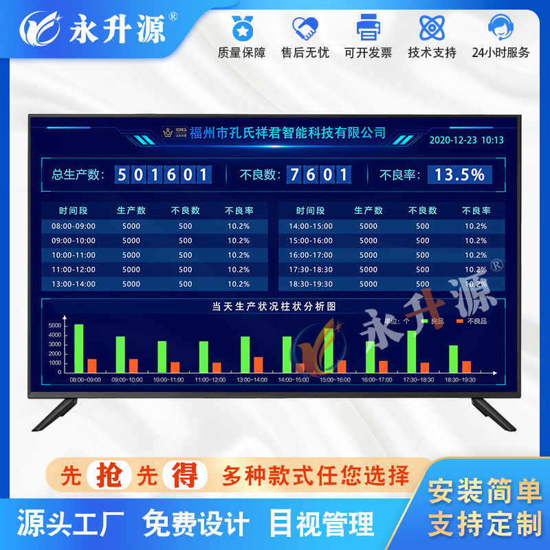 װ�䳵��MES����ϵͳҺ����ʾ�����ܼ�ؽ��ȿ��ӻ�����