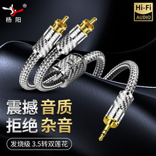 �l�����l��3.5�D�pɏ��һ�ֶ���̖����Դ�������B�Ӿ�