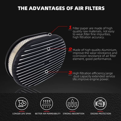 Air Filter Full-Fin Filter – Air filter