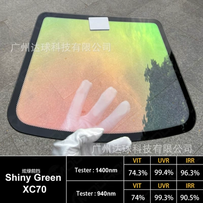 for Cross-Border Supply – Automotive Film