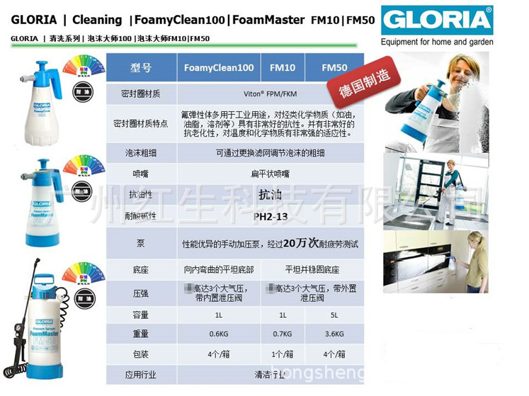 GLORIA手持打泡器Foamy Clean100