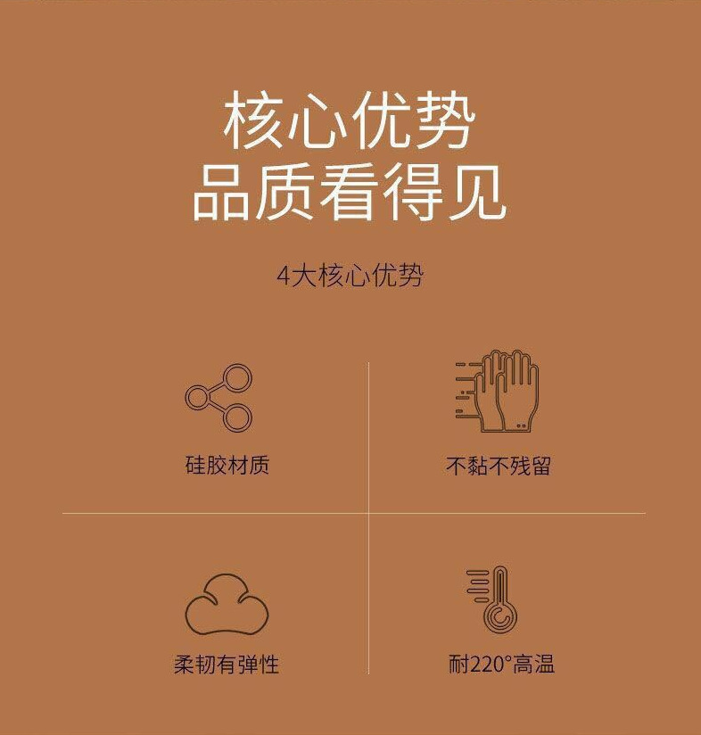 一键复制_20220428233414