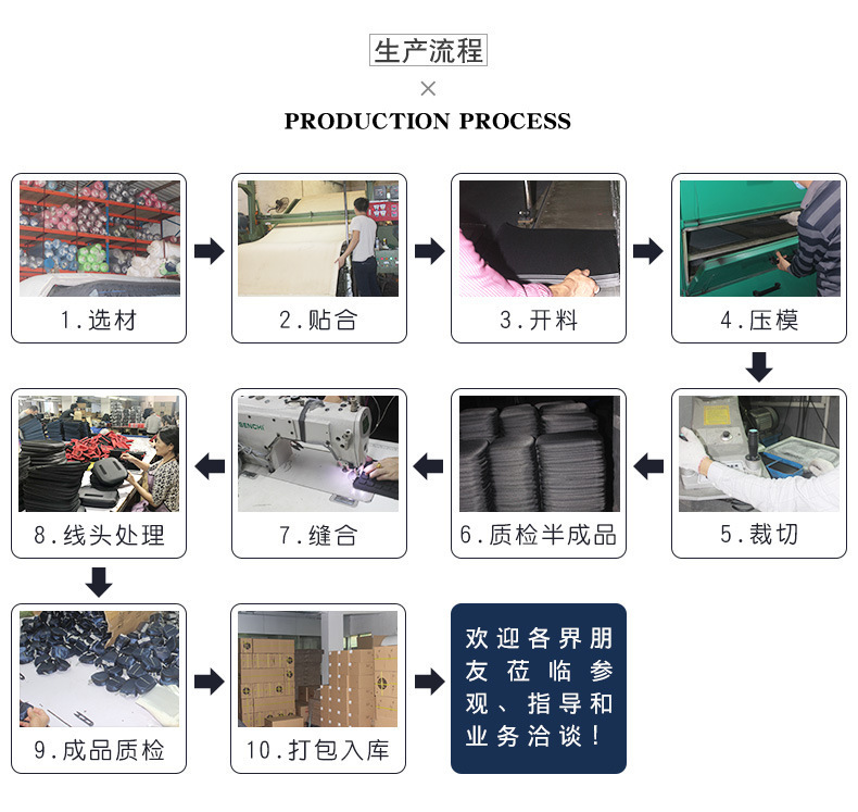 O1CN01Tcfx3F1cEeDtYf7WE_!!2210