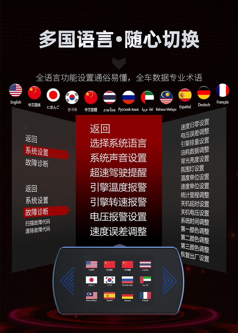Car-Mounted Hud Head-Up Display Obd High-Definition Lcd Instrument Water Temperature Fuel Consumption Turbo Pressure Gauge Exclusively for Cross-Border Supply