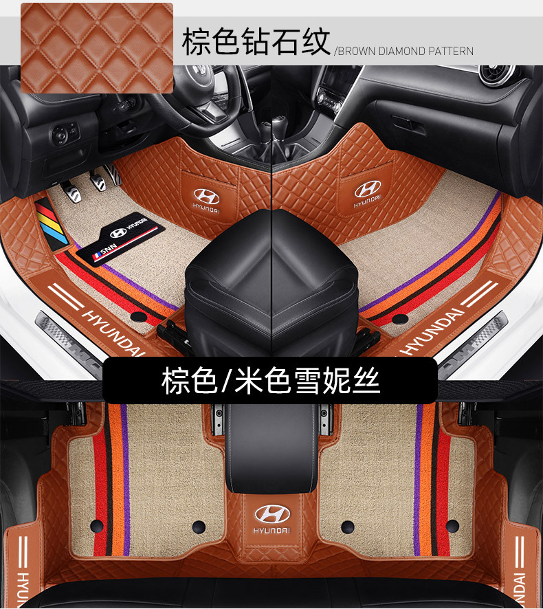 20 Beijing Leading Langting x35 Famous Figure Yuedong x25 New Tucson Special Full Encircled Car Mat