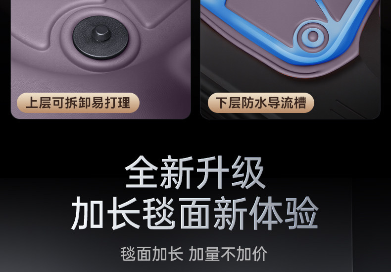 Suitable for Shangjie Z7/Z7T foot mats TPE2026 new model car interior foot mats modification accessories carpet supplies