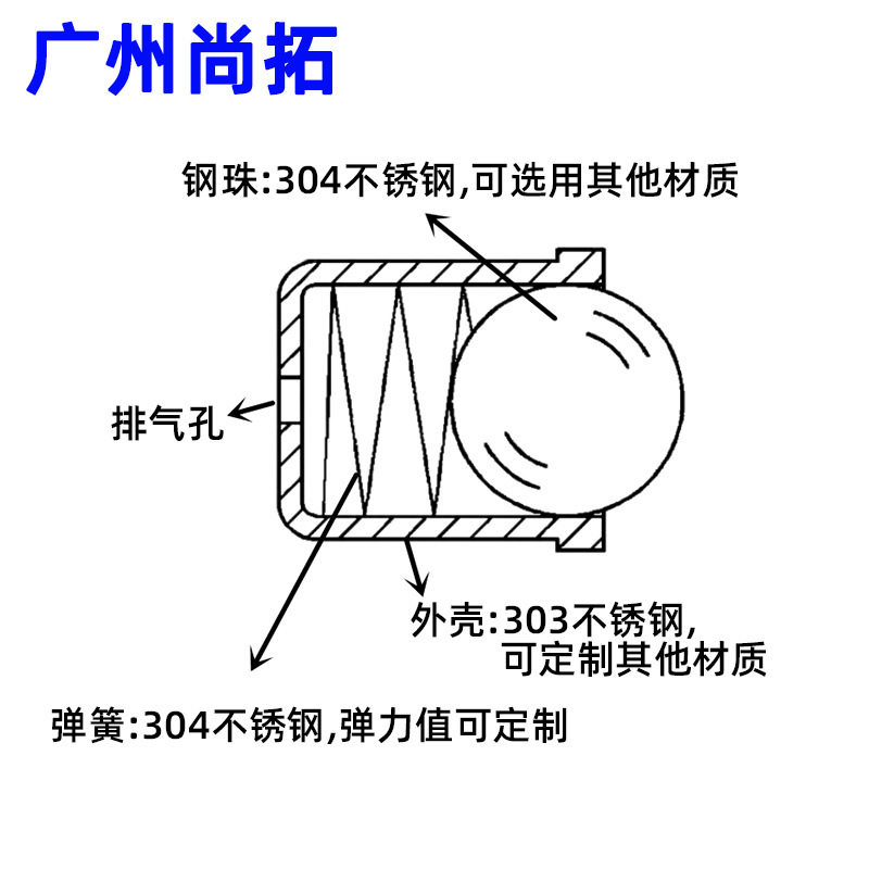 304不锈钢结构连接件 按压入式球头柱塞弹簧顶珠 弹簧定位柱塞