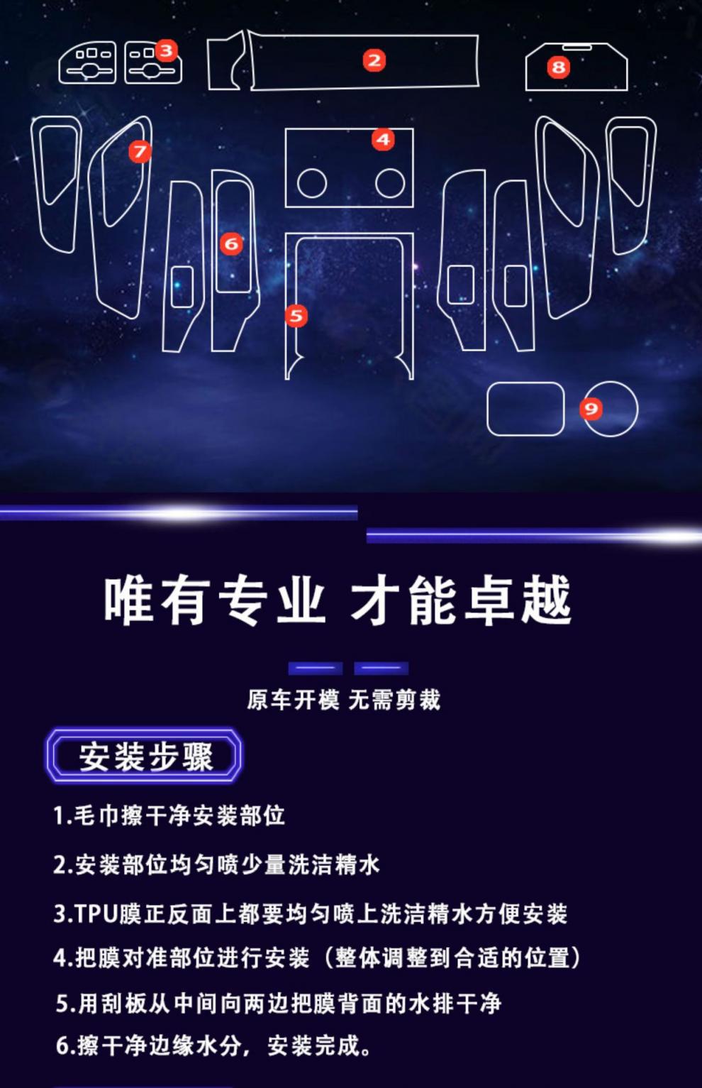 Applicable to 24 models of Jetour Shanhai L7 interior protection film, gear shift control panel film, screen transparent film - TPU
