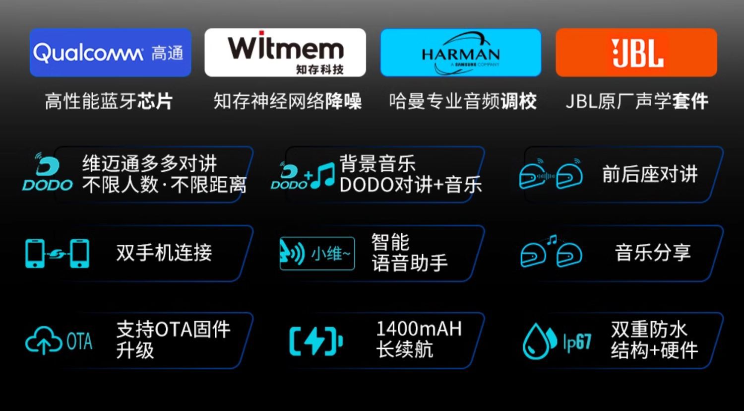 Suitable for Vimoto Xr V8S Motorcycle Helmet Bluetooth Headset Built-In Full-Face Helmet Jbl Unit Flagship Store V9X