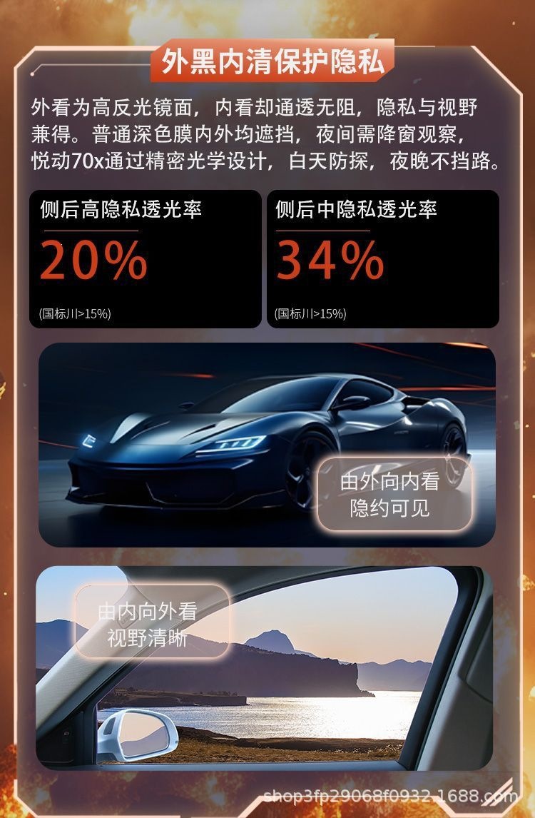 Llumar Dragon Film Yuedong 70 Series Car Film, Full Car Solar Film, Uv Glass Insulation Film, Car Window Film