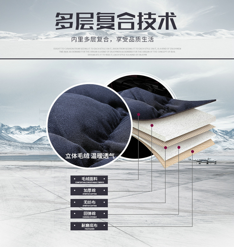 Cross-border Hot-selling Winter Warm fleece-lined Thickened Short Plush Car Seat Cushion Non-slip Tie-free Driving Single Seat Butt Pad