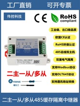 ����һ�Ķ���rs485���^�������늸��xmodbus�p���C����������
