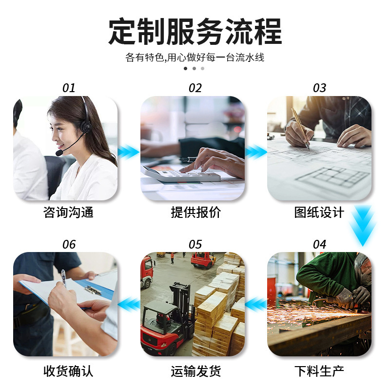 カスタム自動化パイプラインベルトコンベア小型フィーダ宅配物流仕分けライン|undefined