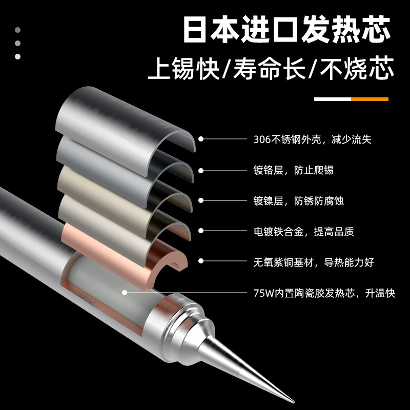 OSS TEAM ST91+ 帯電防止はんだごてデュアルステーションインテリジェント調整可能なはんだステーション溶接ツールソース工場|undefined