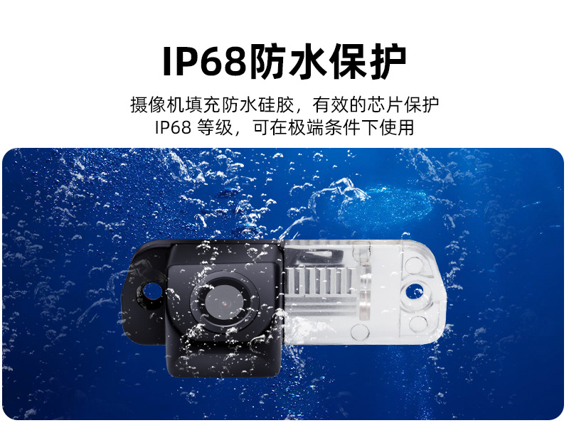 Suitable for 12 Mercedes-Benz Cls300 Integrated Reversing Rearview Cameras Ahd1080 Car Camera Ccd