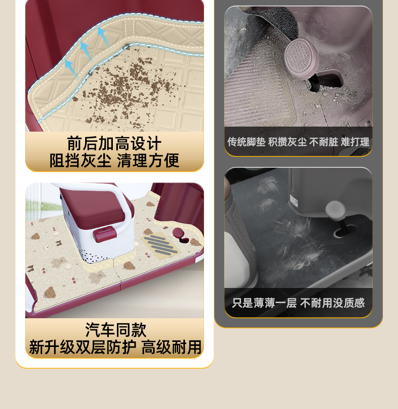Suitable for Jinpeng Su7 Classic Version-B Electric Tricycle Foot Mat Jp800Dzk-16A Foot Mat Decorative Accessories